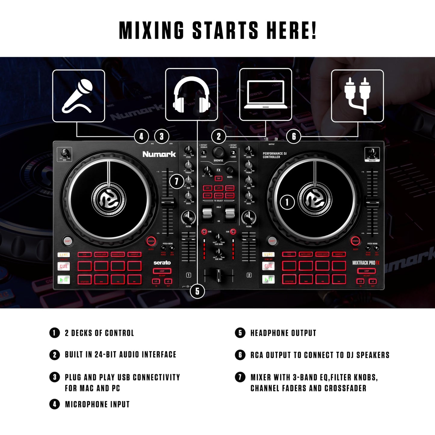 Numark Mixtrack Pro FX 2-Deck DJ Controller with Effects Paddles & Audio Interface for Serato DJ Lite