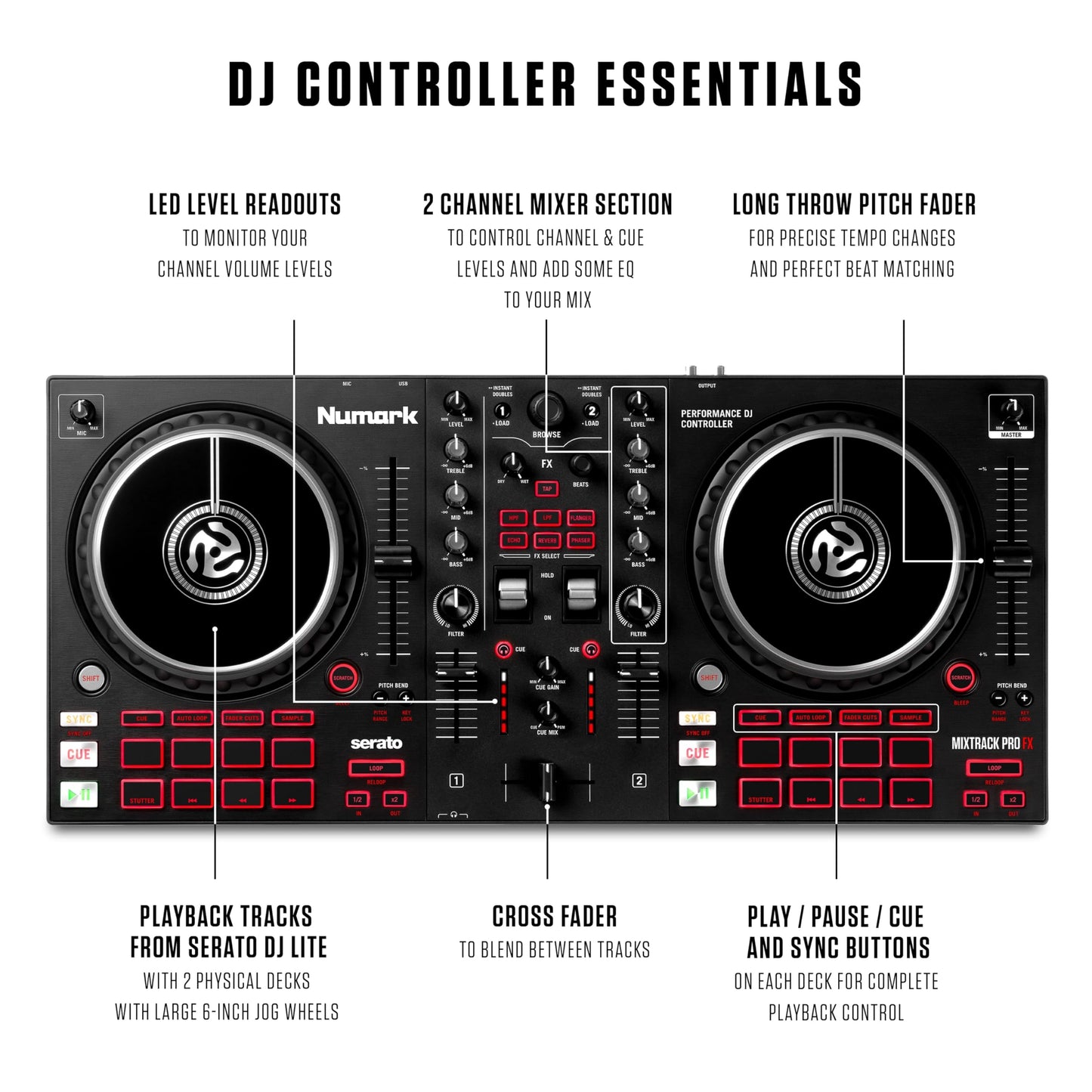 Numark Mixtrack Pro FX 2-Deck DJ Controller with Effects Paddles & Audio Interface for Serato DJ Lite