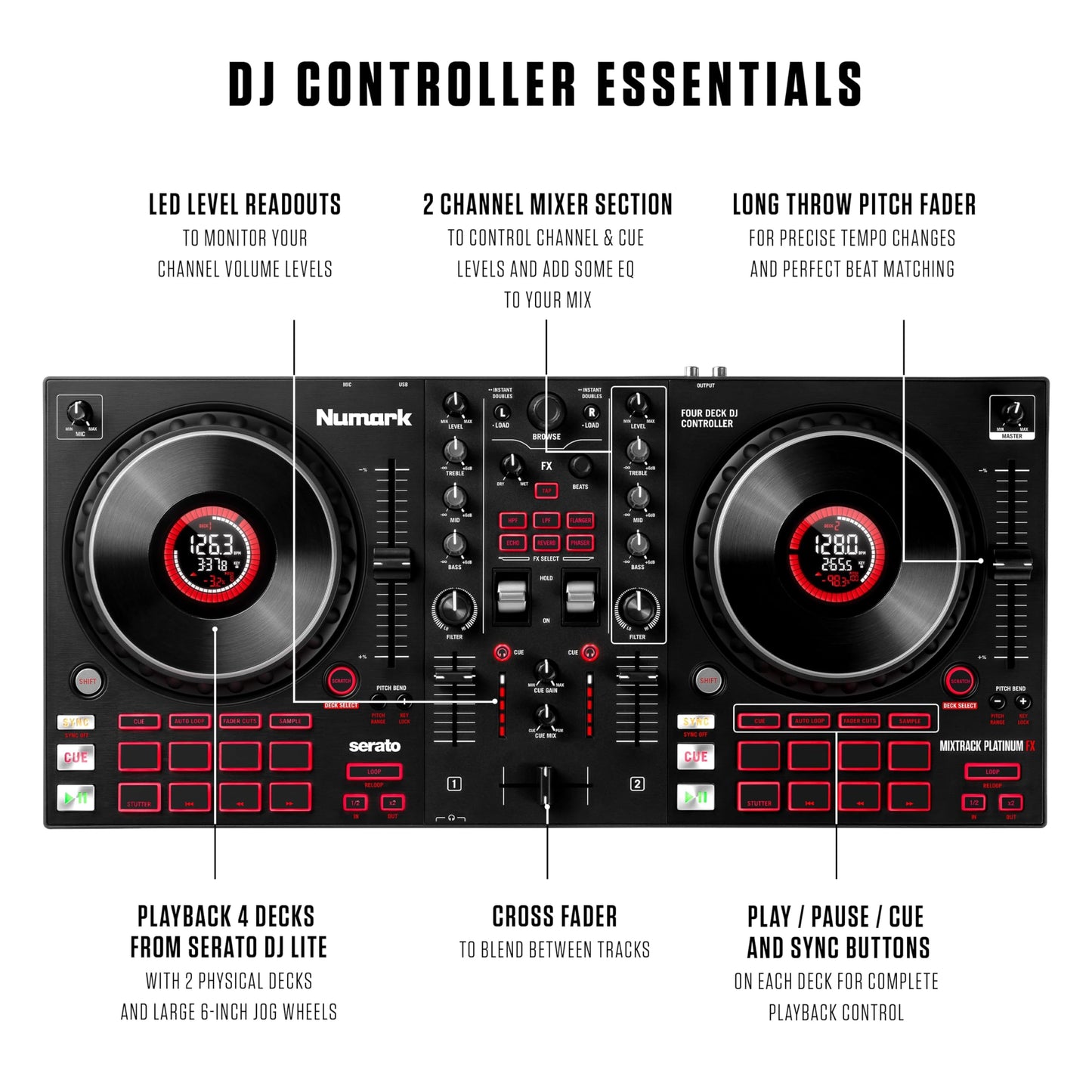Numark Mixtrack Platinum FX 2-Channel DJ Controller with Jog Wheel Displays for Serato DJ