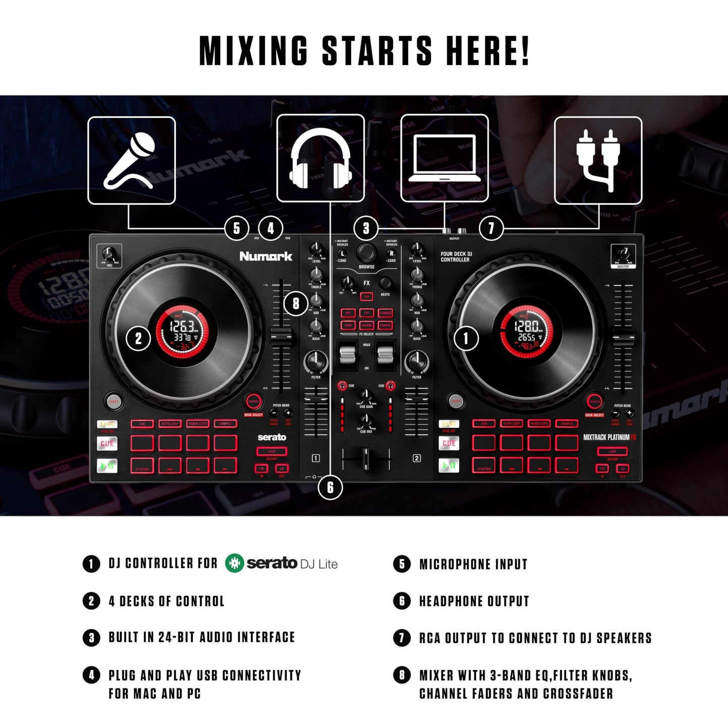Numark Mixtrack Platinum FX 2-Channel DJ Controller with Jog Wheel Displays for Serato DJ
